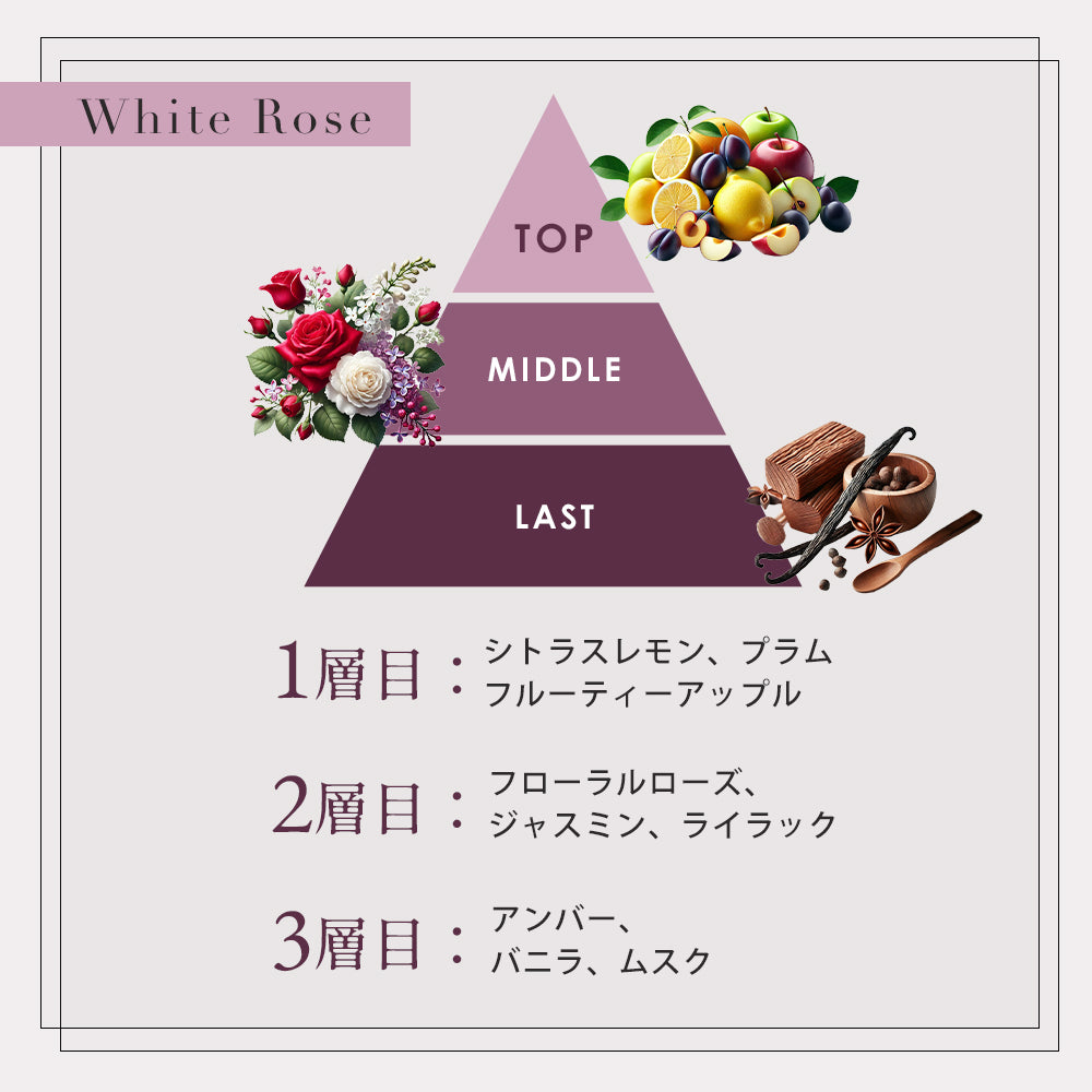 ギフトセットH