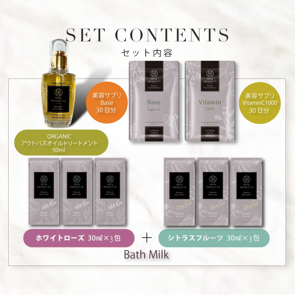 ギフトセット E