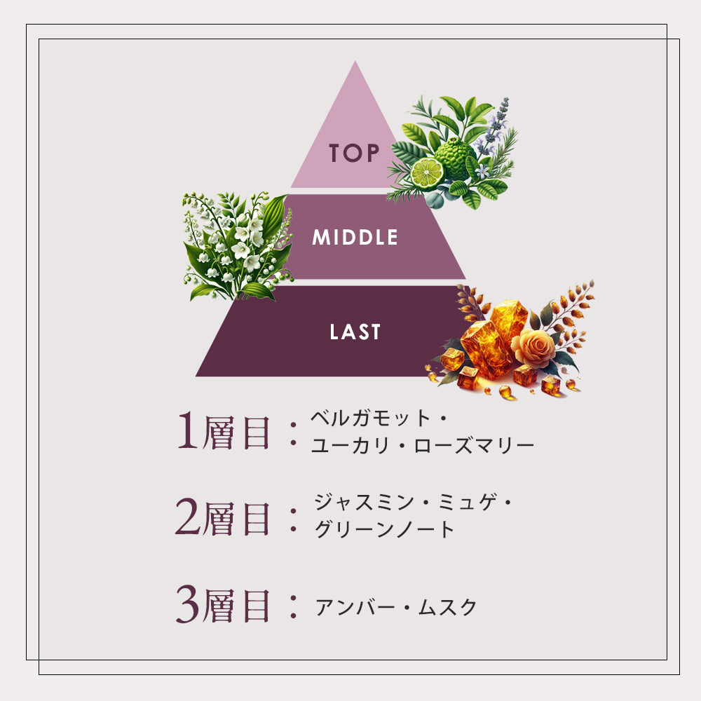 モイスチャー リペアヘアマスク＠