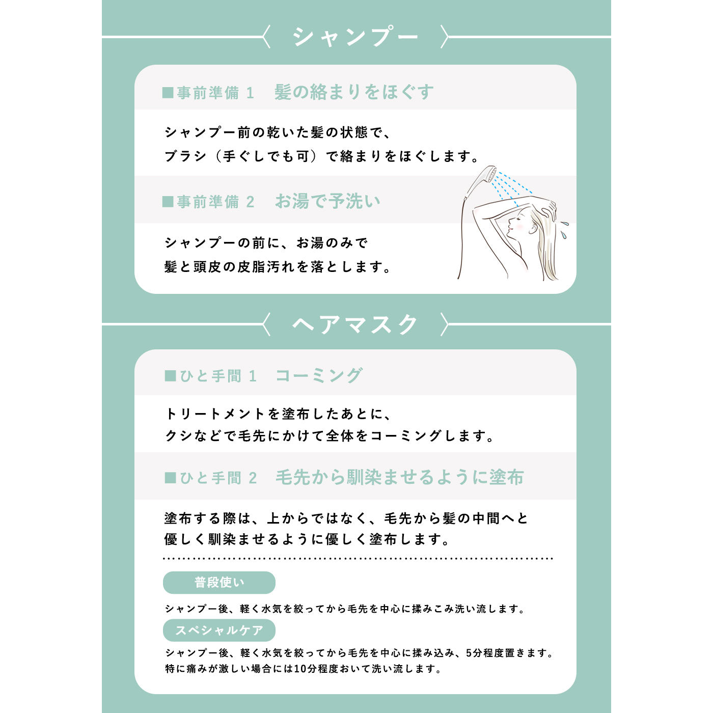 ダメージケアシャンプー＠モイスチャー リペアヘアマスク＠